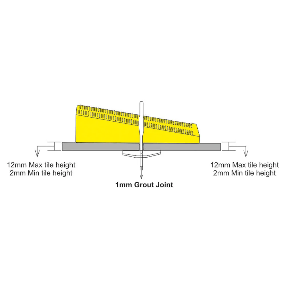 1mm Levelling Spacers